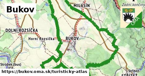 Bukov