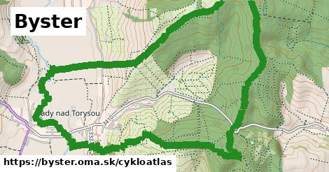 ikona Cyklo cykloatlas v byster