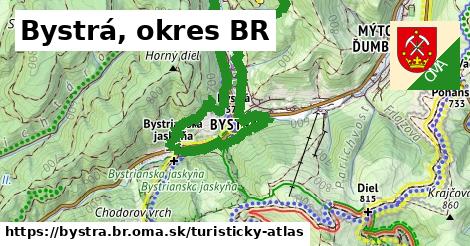 ikona Turistická mapa turisticky-atlas v bystra.br