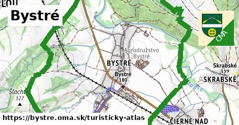 ikona Turistická mapa turisticky-atlas v bystre