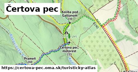 Čertova pec