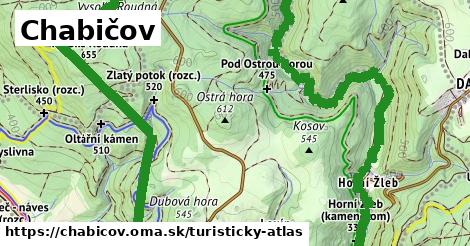 ikona Turistická mapa turisticky-atlas v chabicov