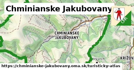 Chminianske Jakubovany