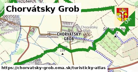 ikona Turistická mapa turisticky-atlas v chorvatsky-grob