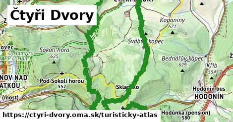 ikona Turistická mapa turisticky-atlas v ctyri-dvory