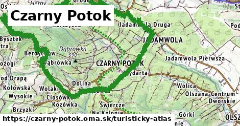 Czarny Potok