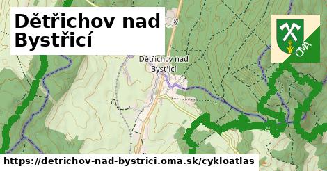 ikona Cyklo cykloatlas v detrichov-nad-bystrici