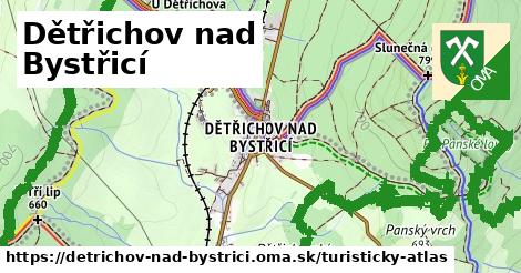 ikona Turistická mapa turisticky-atlas v detrichov-nad-bystrici