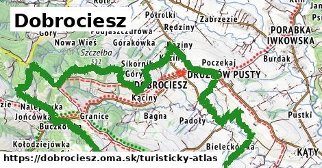 ikona Turistická mapa turisticky-atlas v dobrociesz