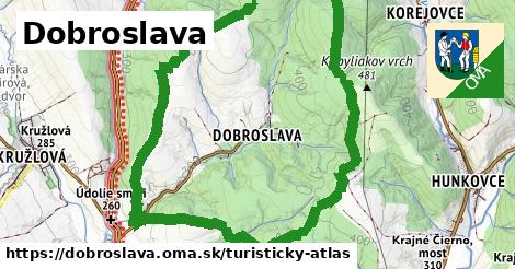 Dobroslava