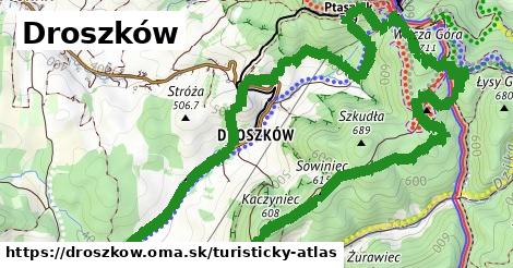 ikona Turistická mapa turisticky-atlas v droszkow