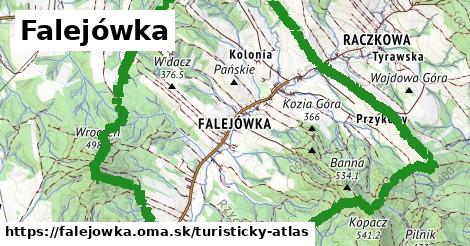 Falejówka