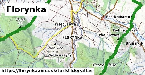 ikona Turistická mapa turisticky-atlas v florynka