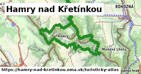 Hamry nad Křetínkou