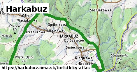 ikona Turistická mapa turisticky-atlas v harkabuz