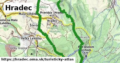 ikona Turistická mapa turisticky-atlas v hradec