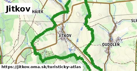 Jitkov