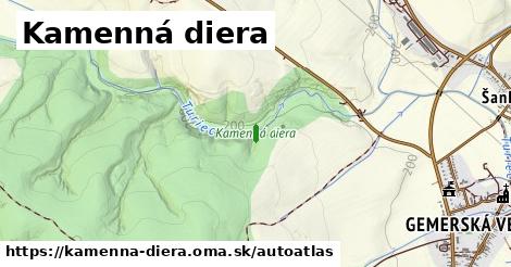 ikona Mapa autoatlas v kamenna-diera