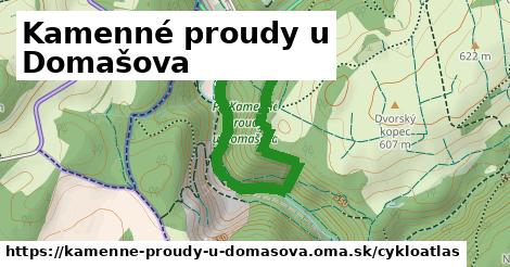 ikona Kamenné proudy u Domašova: 0 m trás cykloatlas v kamenne-proudy-u-domasova