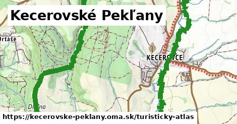 ikona Kecerovské Pekľany: 0 m trás turisticky-atlas v kecerovske-peklany