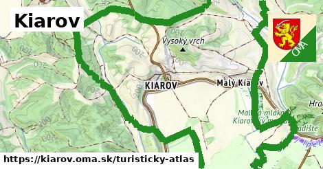 ikona Turistická mapa turisticky-atlas v kiarov