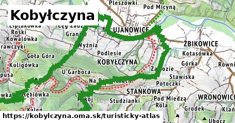 ikona Turistická mapa turisticky-atlas v kobylczyna