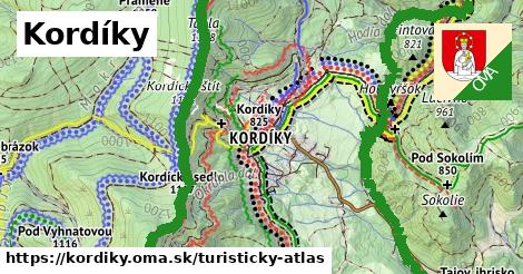 ikona Turistická mapa turisticky-atlas v kordiky