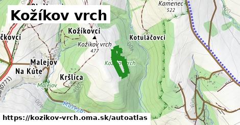 ikona Mapa autoatlas v kozikov-vrch