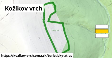 ikona Kožíkov vrch: 0 m trás turisticky-atlas v kozikov-vrch