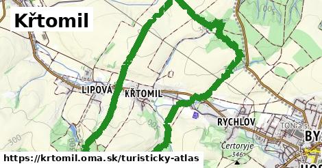 ikona Turistická mapa turisticky-atlas v krtomil