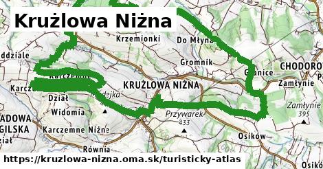 Krużlowa Niżna