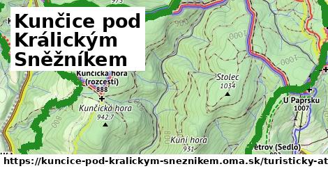 ikona Turistická mapa turisticky-atlas v kuncice-pod-kralickym-sneznikem