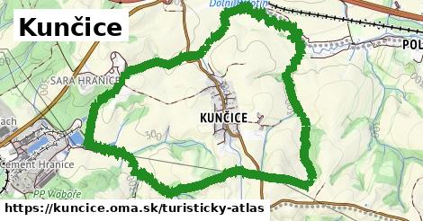 Kunčice