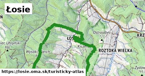 ikona Turistická mapa turisticky-atlas v losie