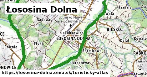 Łososina Dolna