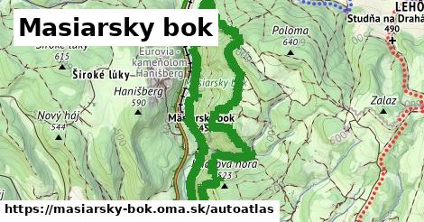 ikona Mapa autoatlas v masiarsky-bok