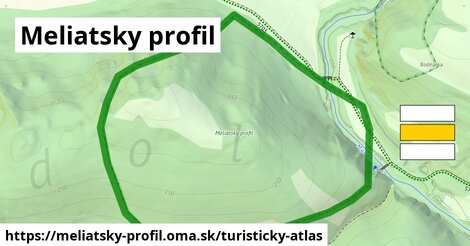 ikona Turistická mapa turisticky-atlas v meliatsky-profil