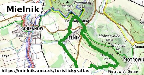 ikona Turistická mapa turisticky-atlas v mielnik