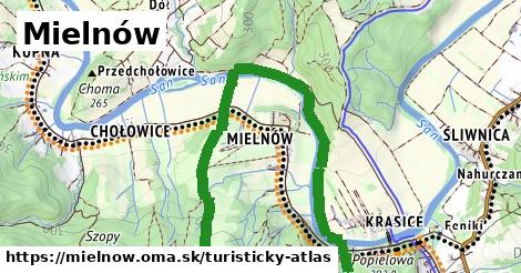 ikona Turistická mapa turisticky-atlas v mielnow