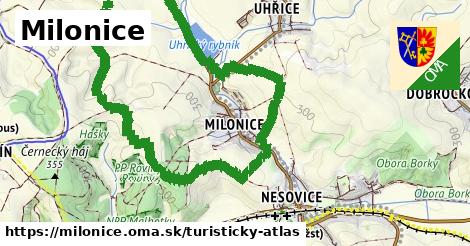 Milonice