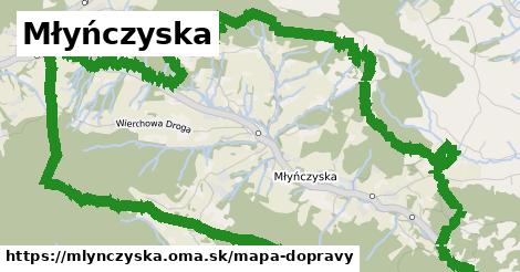 ikona Mapa dopravy mapa-dopravy v mlynczyska
