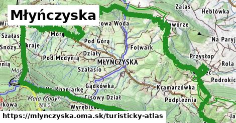 ikona Turistická mapa turisticky-atlas v mlynczyska