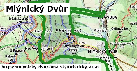 ikona Turistická mapa turisticky-atlas v mlynicky-dvur