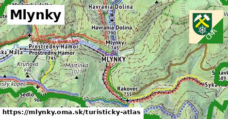 ikona Turistická mapa turisticky-atlas v mlynky