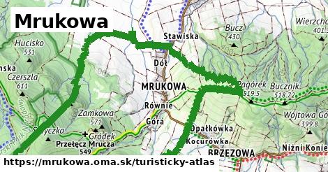 ikona Turistická mapa turisticky-atlas v mrukowa