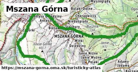 ikona Turistická mapa turisticky-atlas v mszana-gorna