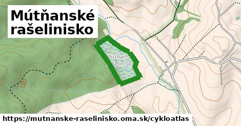 ikona Mútňanské rašelinisko: 0 m trás cykloatlas v mutnanske-raselinisko