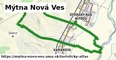 ikona Mýtna Nová Ves: 0 m trás turisticky-atlas v mytna-nova-ves