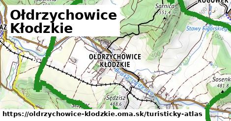 ikona Turistická mapa turisticky-atlas v oldrzychowice-klodzkie