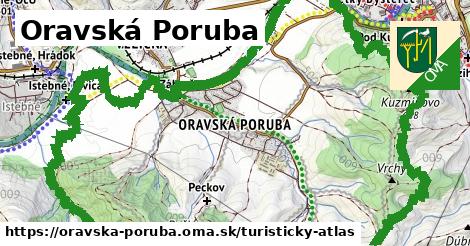 Oravská Poruba